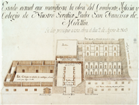 Plazuela de San Ignacio Galería Histórica